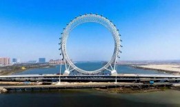 潍坊摩天轮渤海之眼吃瓜视频 在线吃瓜--今日大赛,空中观景，云端品瓜，共享欢乐时光